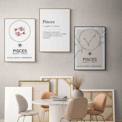 Pisces Sign Prints - 98typeszodiac