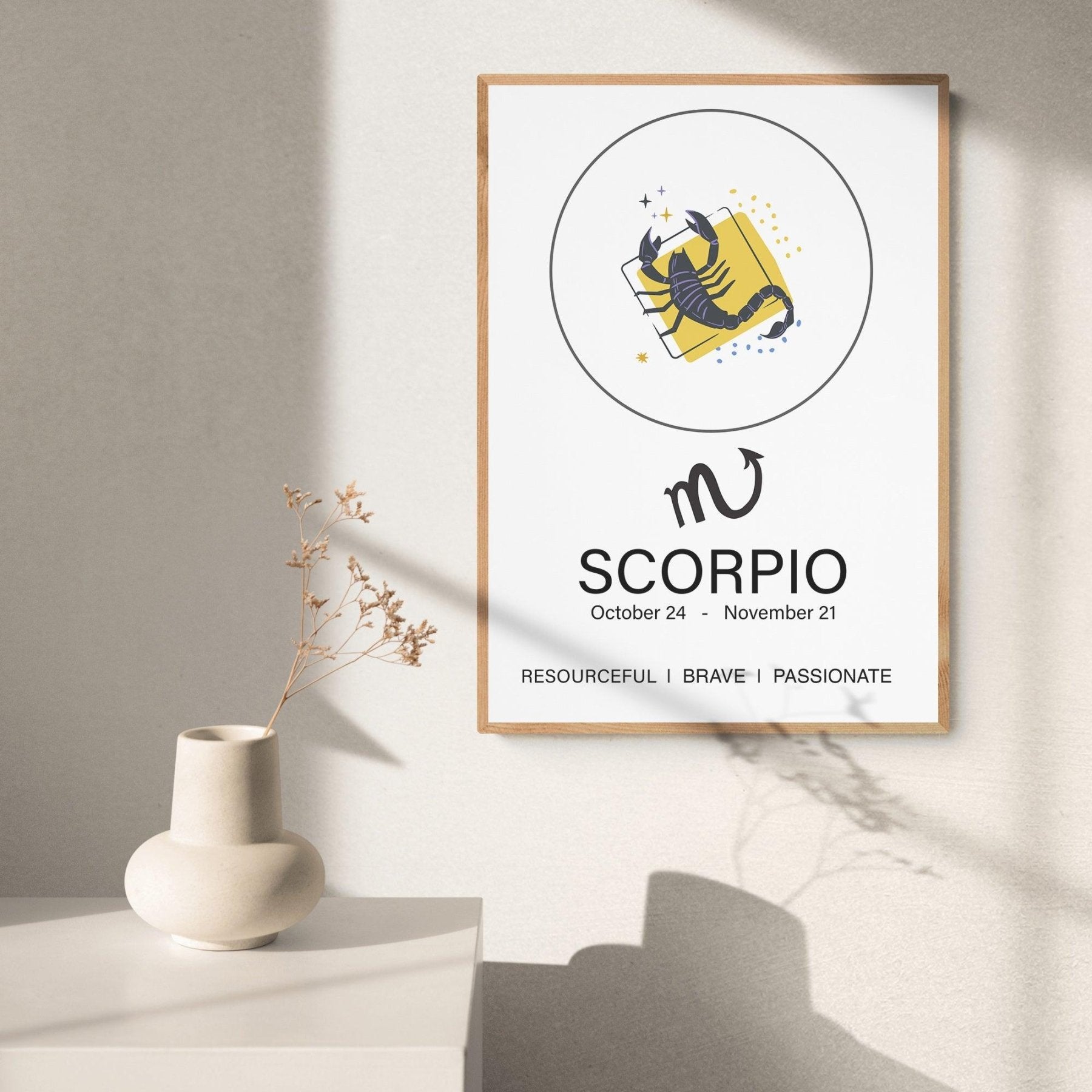 Scorpio Sign Prints - 98typeszodiac